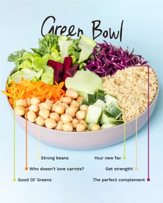 Vegan Food At The The Cocinita Miami In Miami